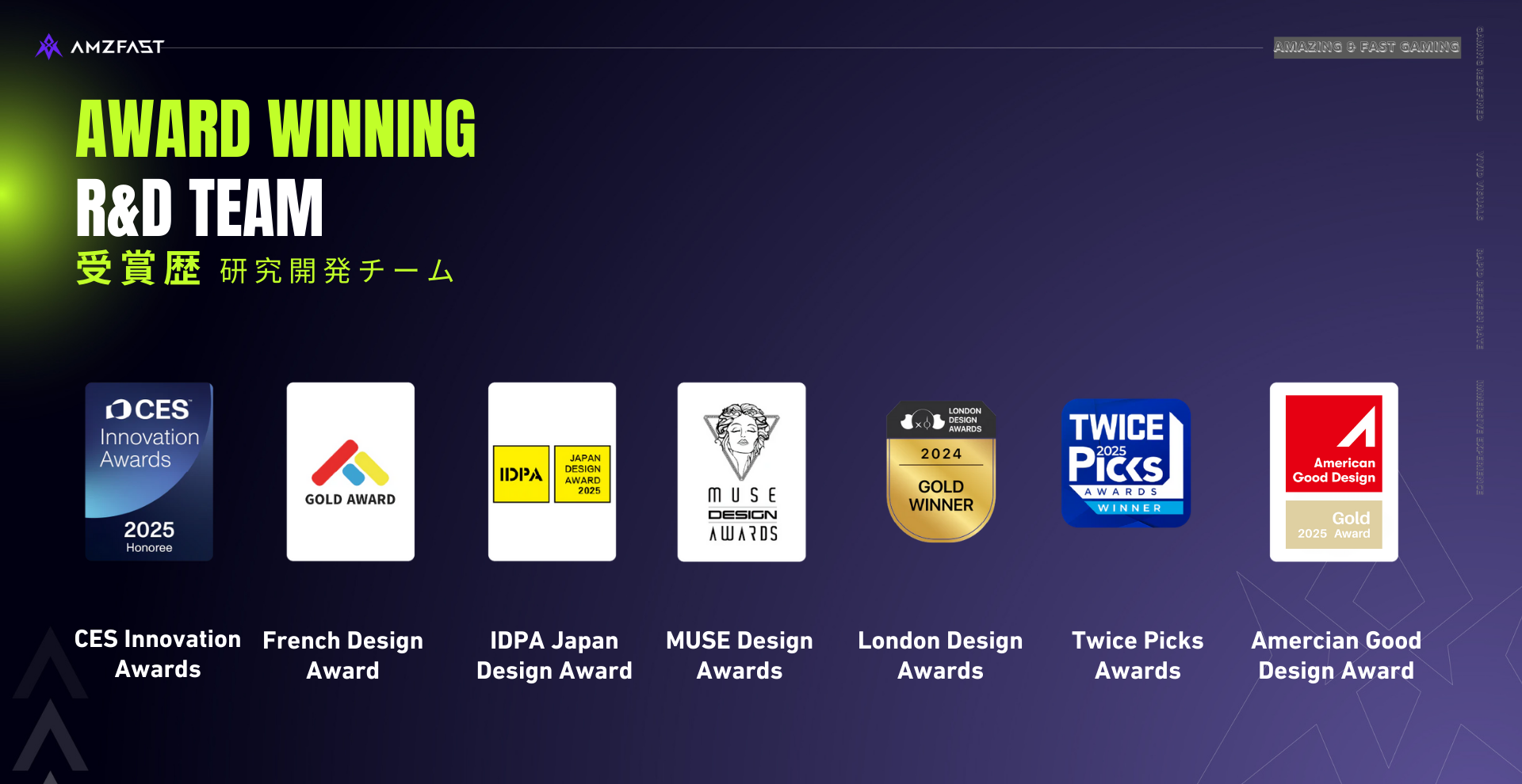 AMZFAST’s Ongoing Journey of Recognition in Global Design Awards