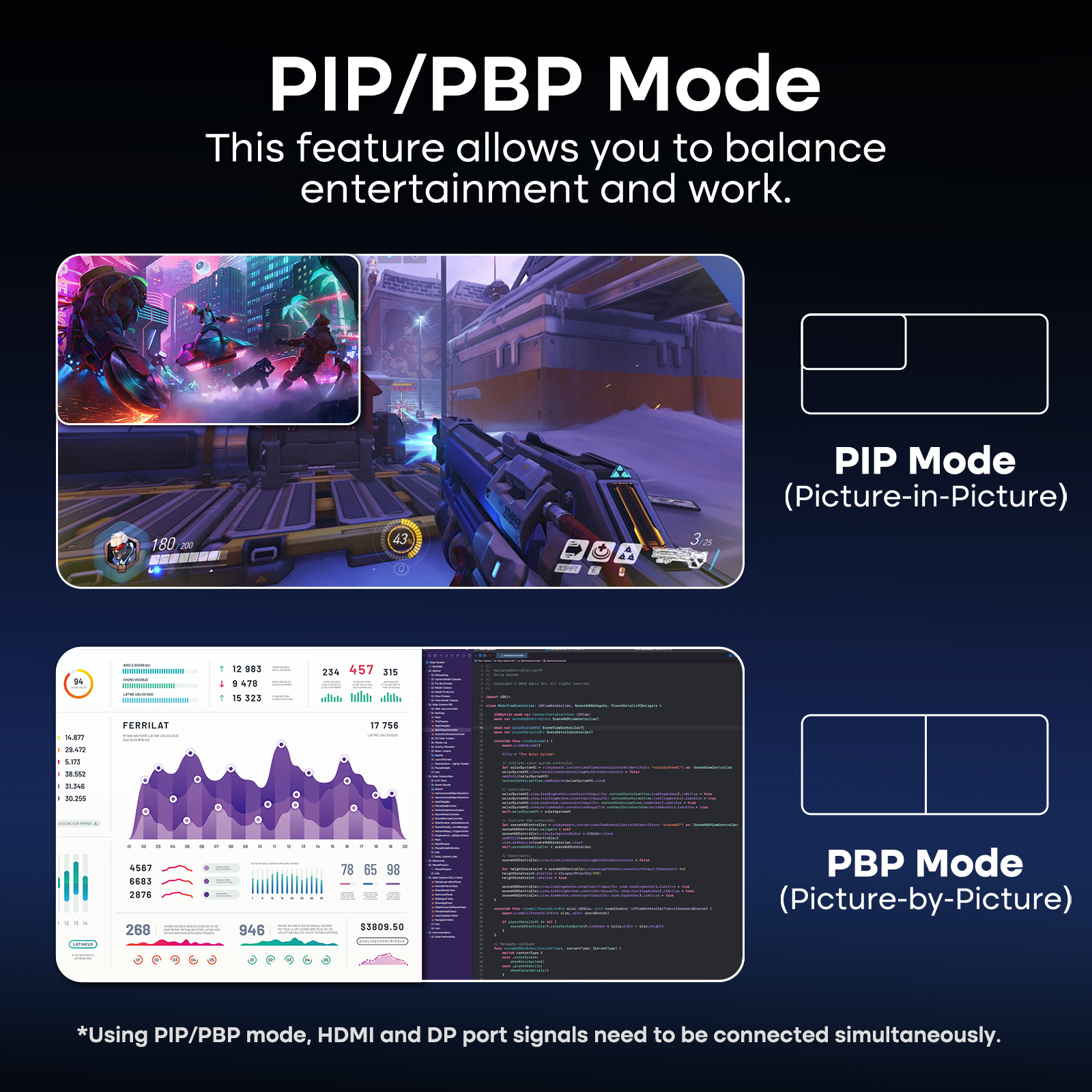 AMZG34C8Q Pro, Ultrawide Curved Gaming Monitor QHD 3440x1440p 240Hz