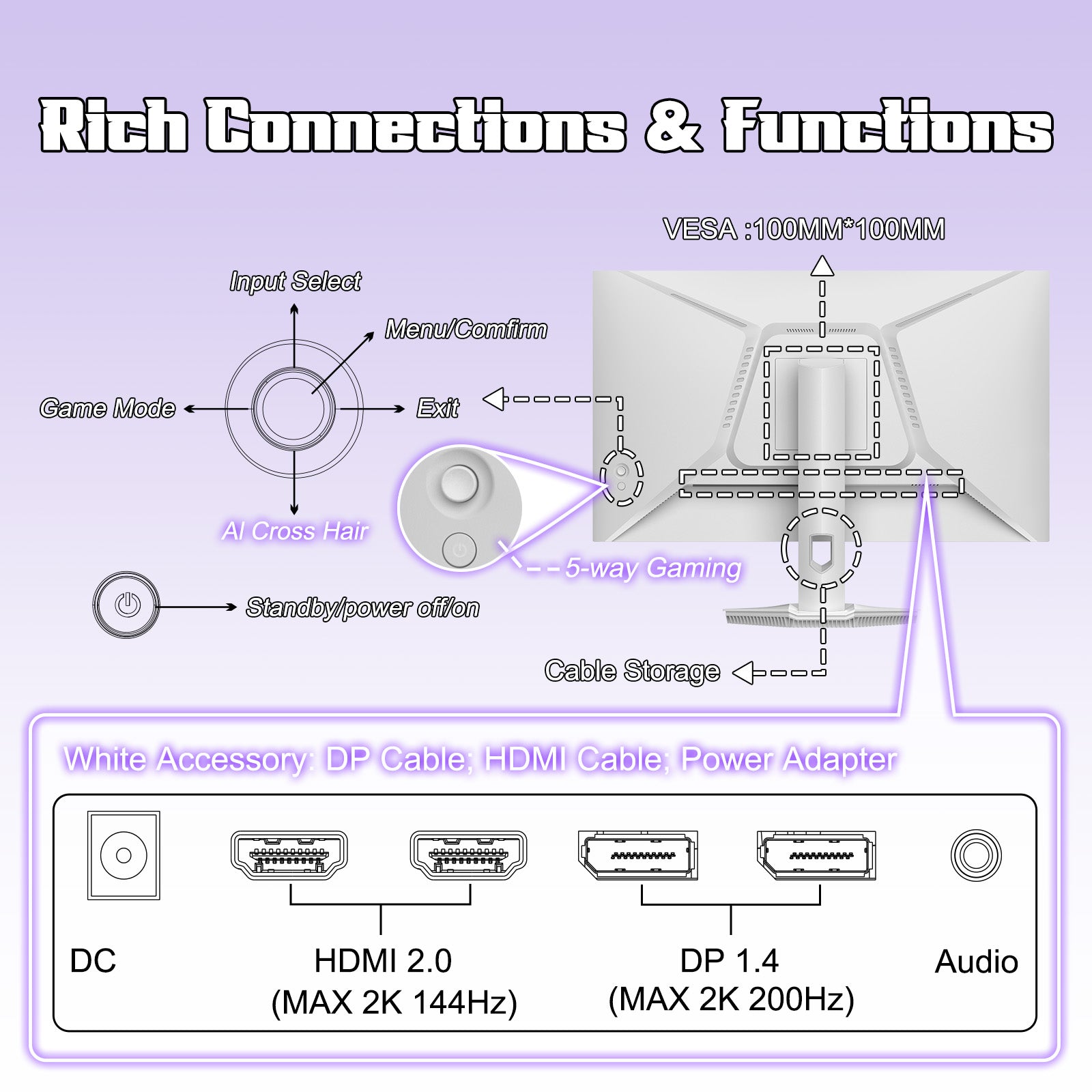 AMZG27F6Q, 27 Zoll Weißer Gaming Monitor 200Hz WQHD