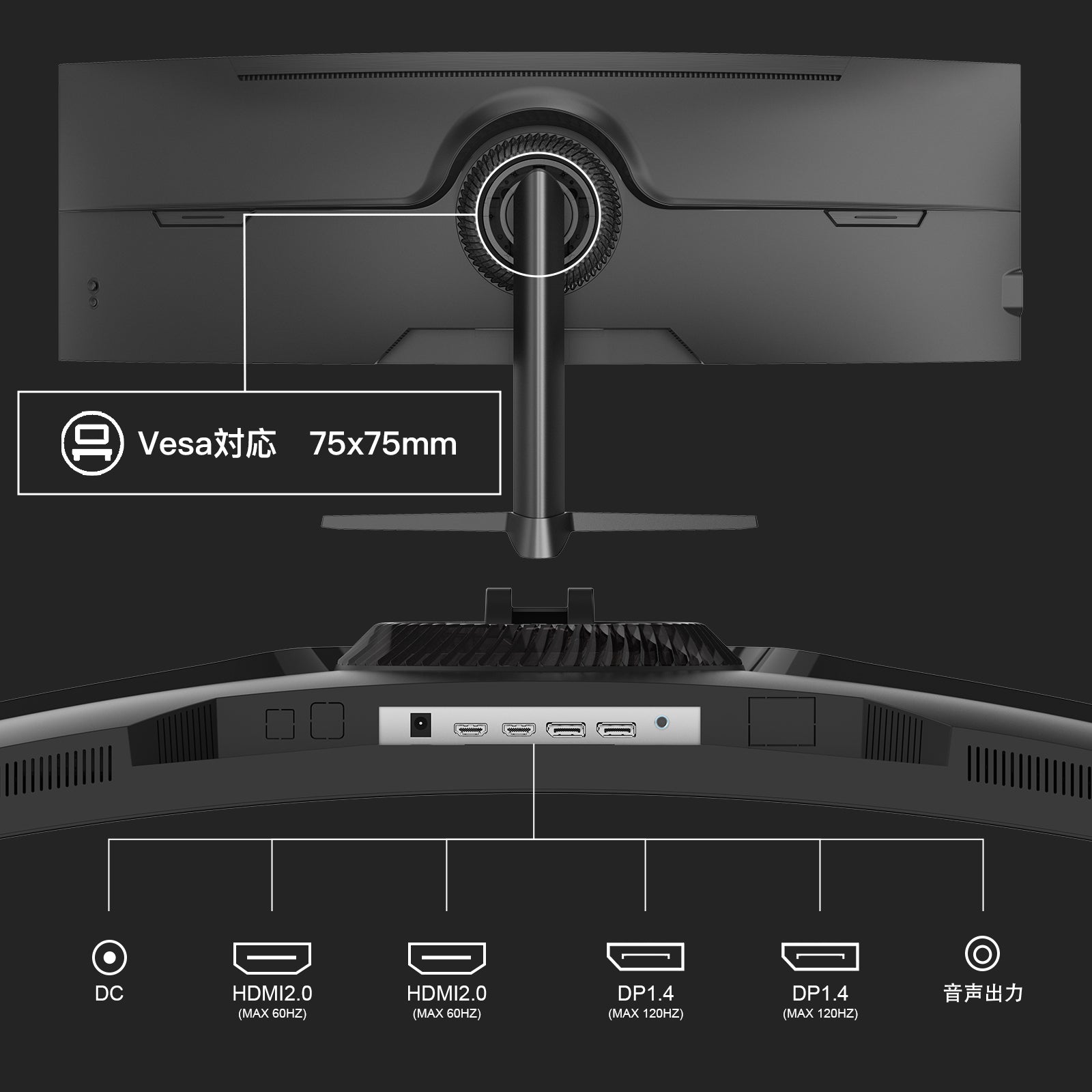 AMZFast 49インチ ゲーミングモニター 曲面 120Hz DQHD(5120x1440) 32