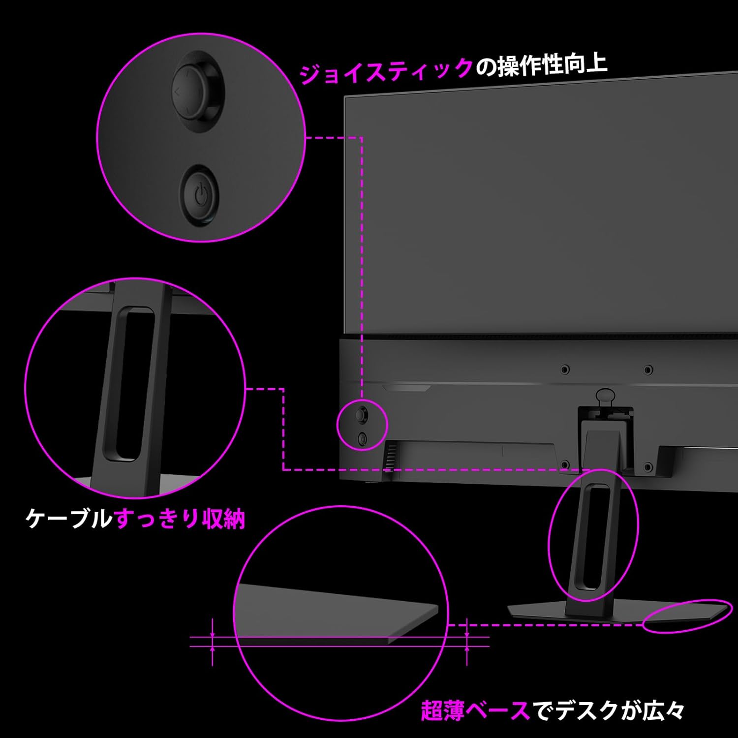 AMZFast ゲーミングモニター 24.5インチ 200Hz Fast IPS 1ms(MPRT) HDR
