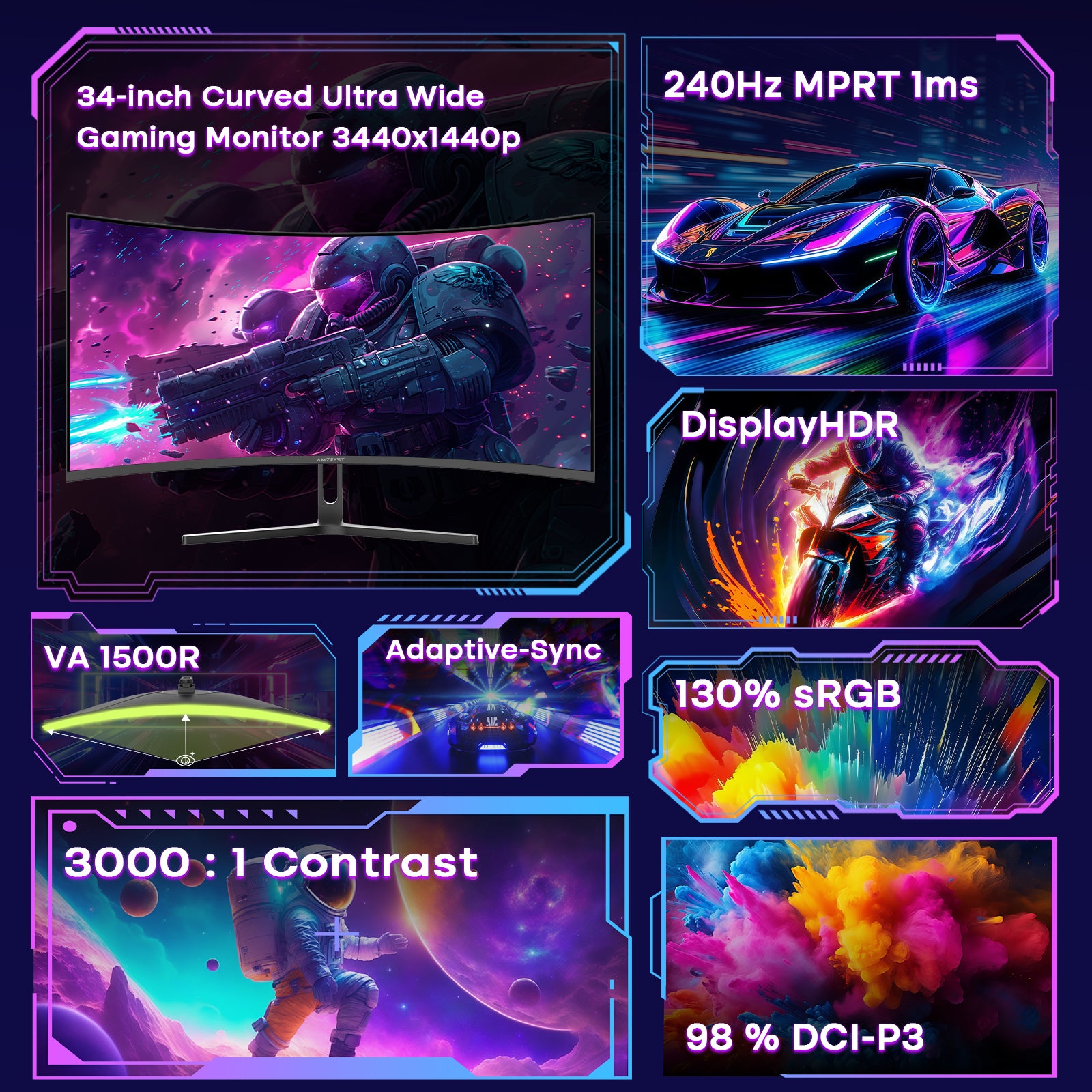AMZFAST 34 inch Ultrawide Curved Gaming Monitor 240Hz UWQHD